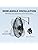 Vue 4 de Vevor Ventilateur Mural Industriel