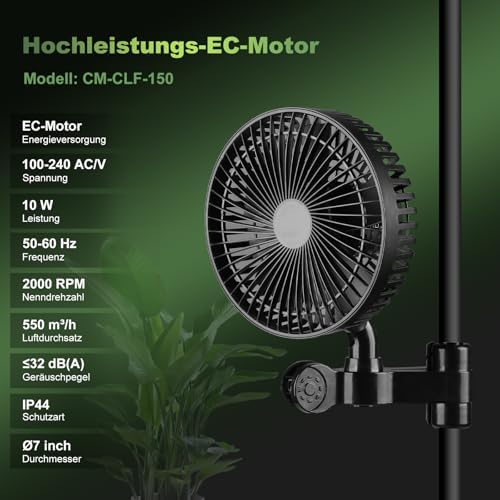 Vue 3 de Inoamity Ventilateur Clip Pour
