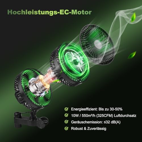 Vue 5 de Inoamity Ventilateur Clip Pour