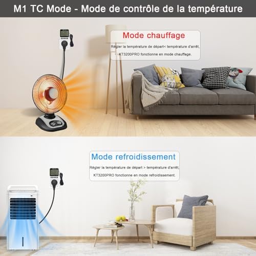 Vue 4 de Ketotek Prise Thermostat Journuit