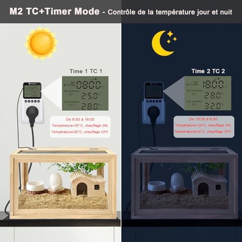 Vue 5 de Ketotek Prise Thermostat Journuit