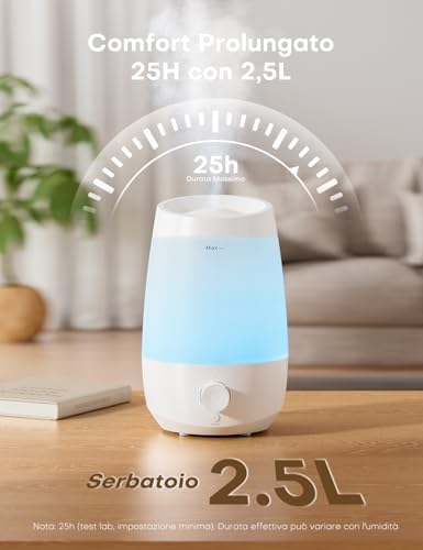 Vue 2 de Aroeve Humidificateur Dair