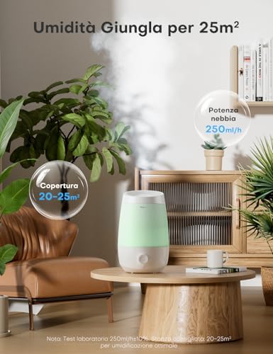 Vue 5 de Aroeve Humidificateur Dair