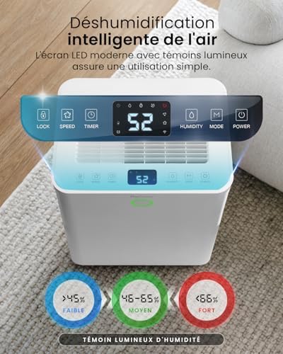 Vue 6 de Pro Breeze Omnidry Deshumidificateur