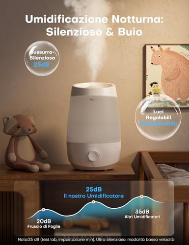 Vue 6 de Aroeve Humidificateur Dair