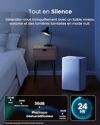 Vue 7 de Pro Breeze Omnidry Deshumidificateur