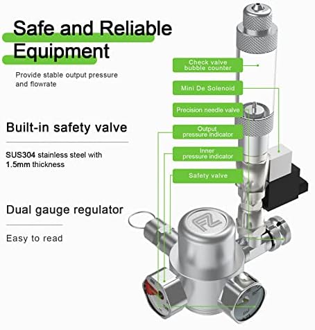 Vue 3 de Fzone Generateur De Co