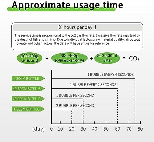 Vue 5 de Fzone Generateur De Co
