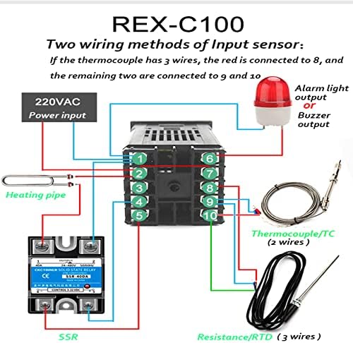 Vue 3 de Regulateur De Temperature Numerique