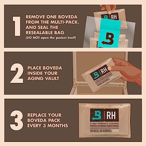 Vue 3 de Boveda Pour Cigarestabac Regulateur
