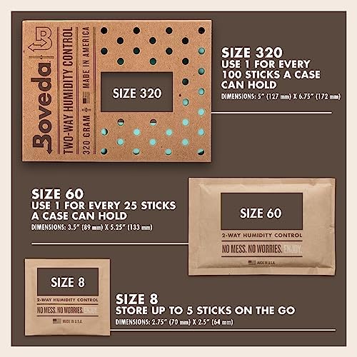 Vue 4 de Boveda Pour Cigarestabac Regulateur