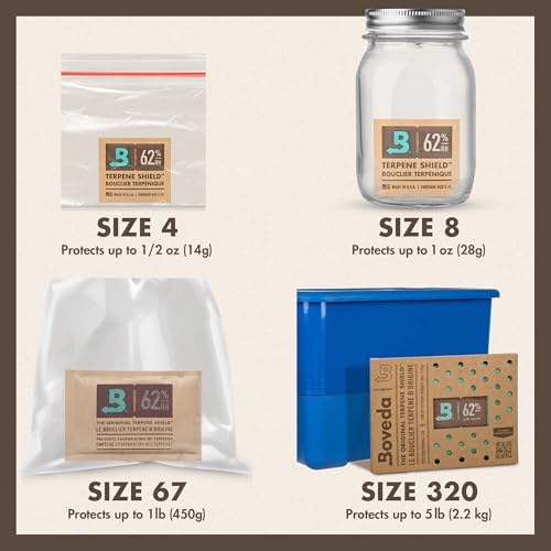 Vue 5 de Boveda Rh Grams By