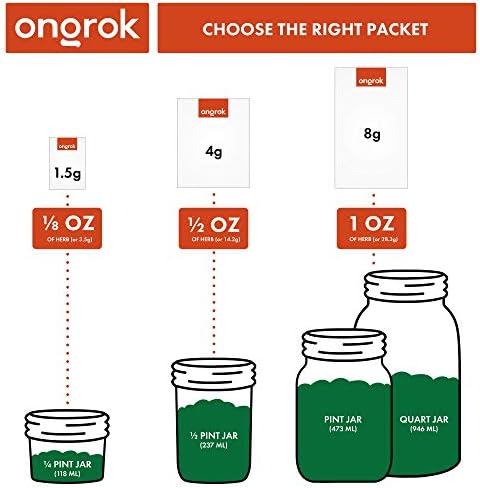 Vue 4 de Ongrok Paquets Dhumidite Pour