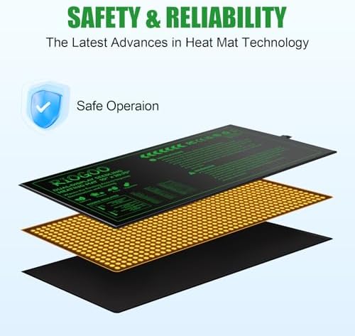 Vue 2 de Riogoo Ensemble De Tapis
