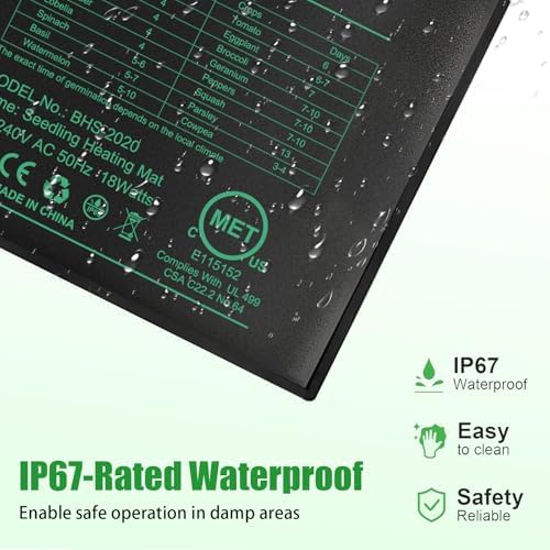 Vue 6 de Riogoo Controleur De Thermostat