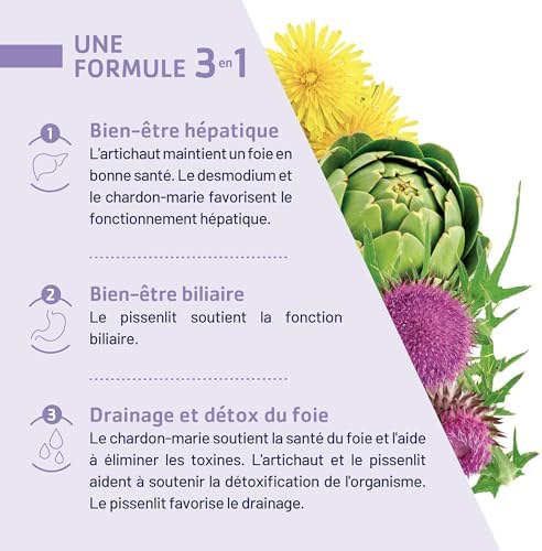 Vue 5 de Juvamine Expert Detox Du