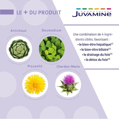Vue 6 de Juvamine Expert Detox Du