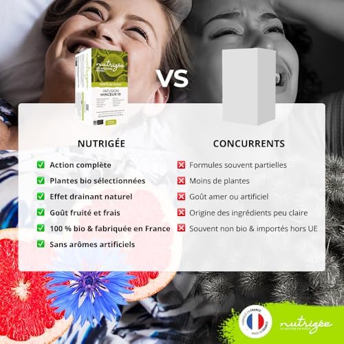 Vue 5 de Nutrigee Infusion Minceur Bio