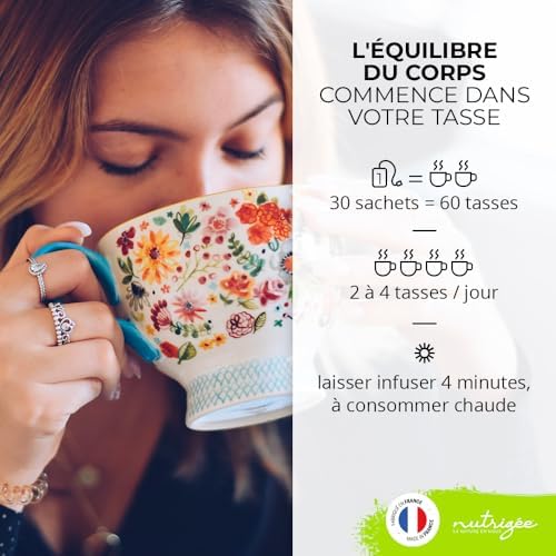 Vue 6 de Nutrigee Infusion Minceur Bio