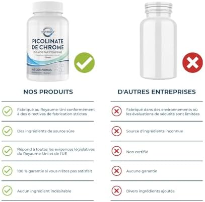 Vue 4 de Complement Alimentaire Picolinate De