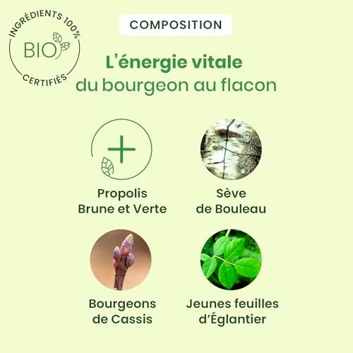 Vue 4 de Herbalgem Propolis Monodoses Bio