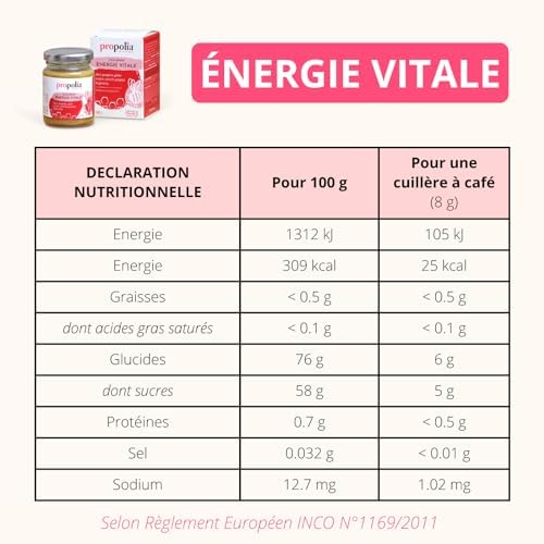 Vue 6 de Propolia Energie Vitale Fabrique