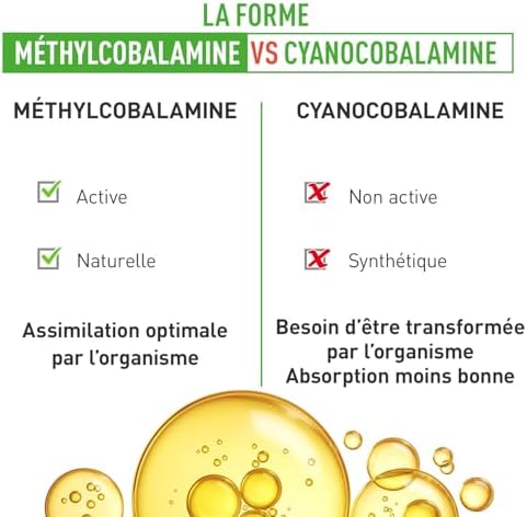 Vue 6 de Granions Vitamine Methylcobalamine