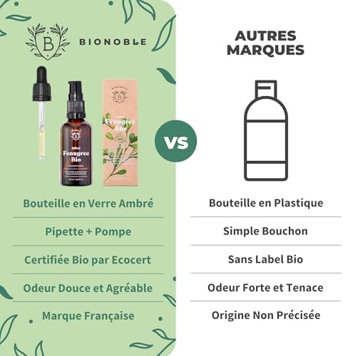 Vue 5 de Bionoble Huile De Fenugrec
