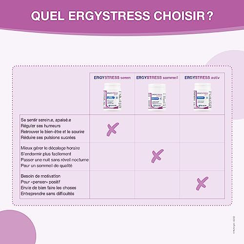 Vue 5 de Nutergia Stress Emotionnel Adaptation