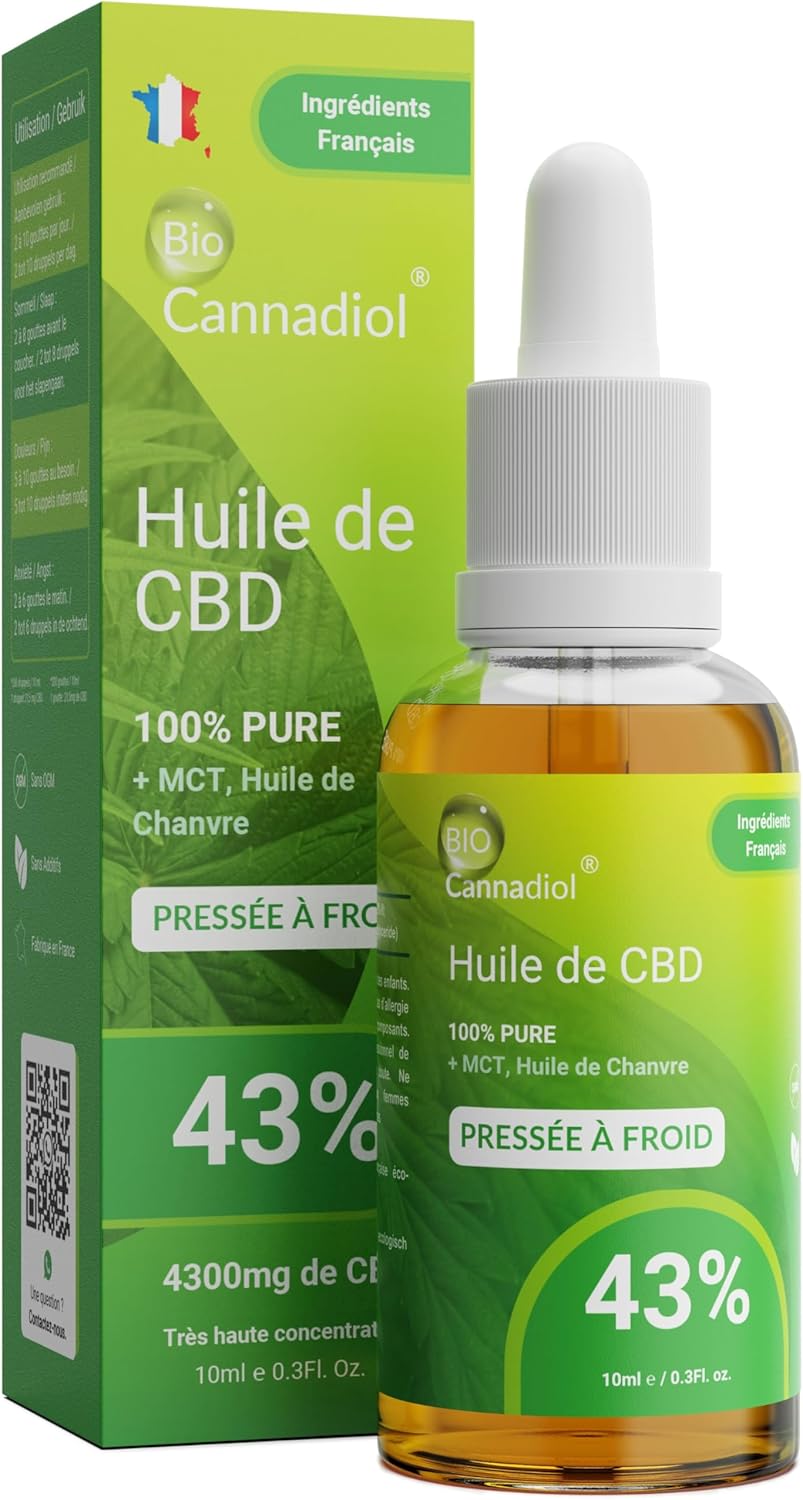 Cannadiol Huile De Cbd