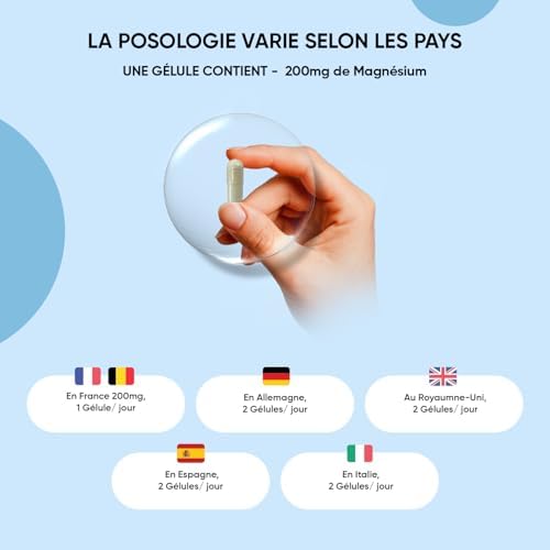 Vue 6 de Magnesium Complex Mg Magnesium