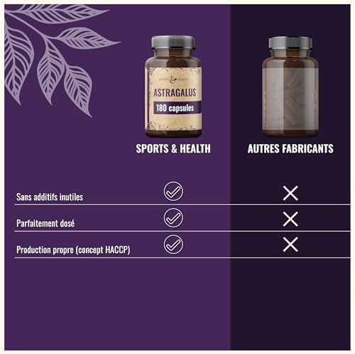 Vue 5 de Gelules Dastragale Haute