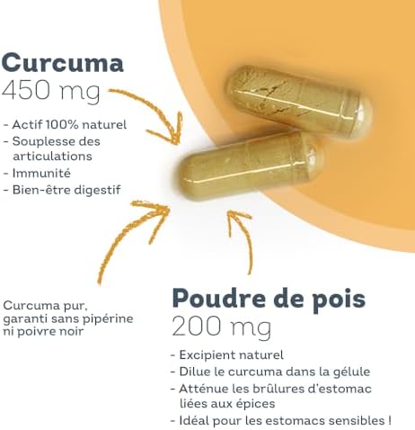 Vue 6 de Curcuma Bio Pur Sans