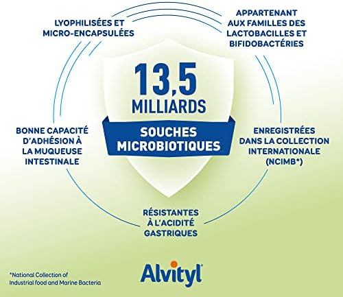 Vue 5 de Alvityl Immunostim Gelules Probiotiques