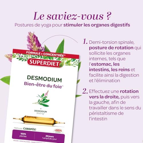 Vue 4 de Superdiet Desmodium Bienetre Du