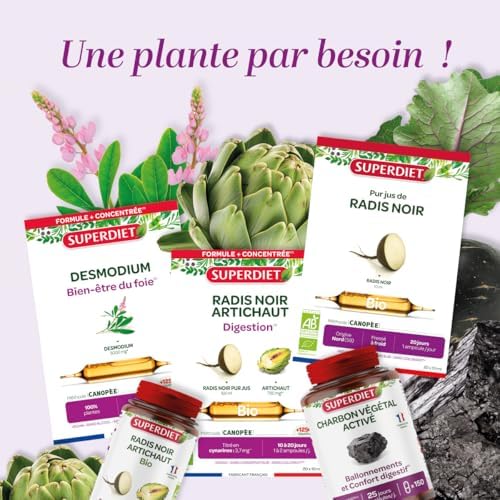 Vue 5 de Superdiet Desmodium Bienetre Du