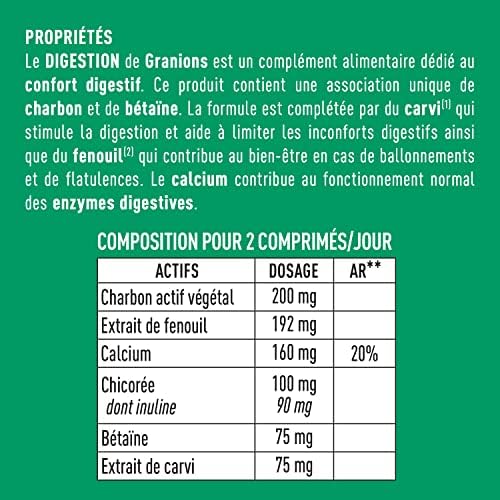Vue 4 de Granions Digestion Confort Digestif