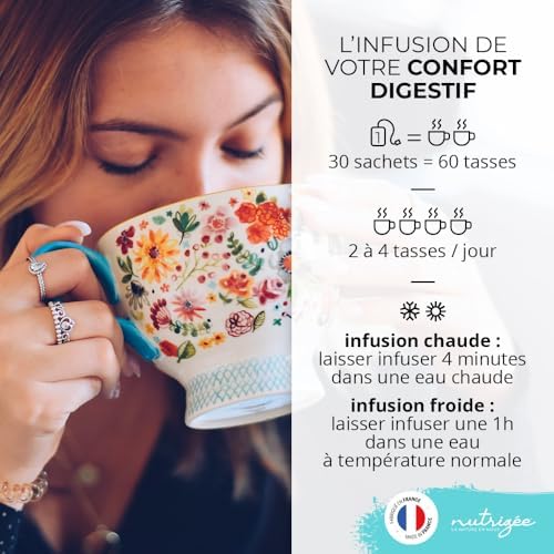 Vue 6 de Nutrigee Infusion Confort Digestif