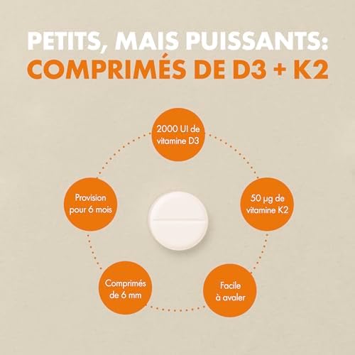 Vue 6 de Incite Nutrition Vitamine