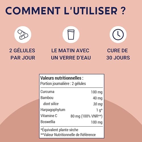 Vue 3 de Formule Articulations Curcuma Harpagophytum