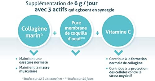 Vue 3 de Nuviline Life Collagene Marin