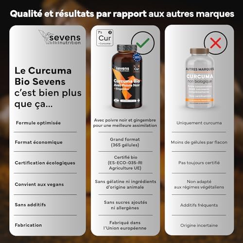 Vue 6 de Curcuma Bio Gelule Anti