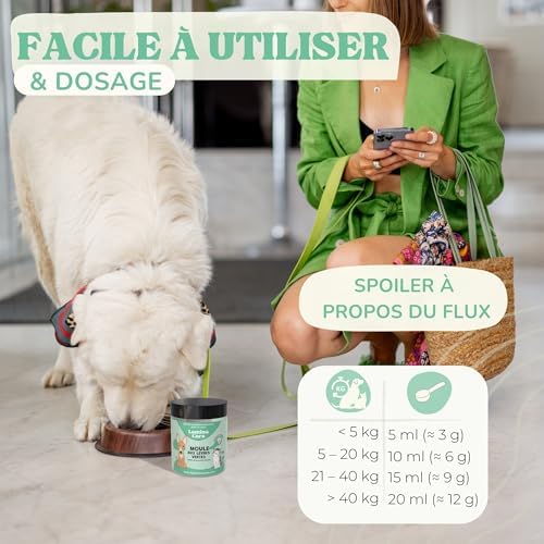 Vue 4 de Poudre Moule Verte Chien