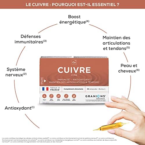 Vue 4 de Granions Cuivre Mg Ampoules