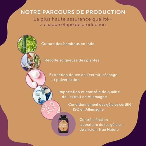 Vue 4 de Silicium Organique Mg Gelules