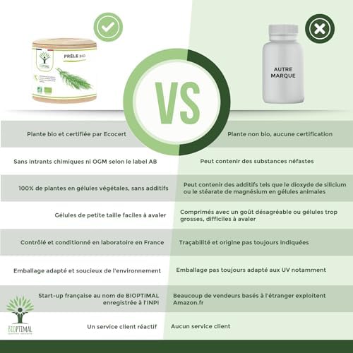 Vue 4 de Prele Bio Silicium Organique
