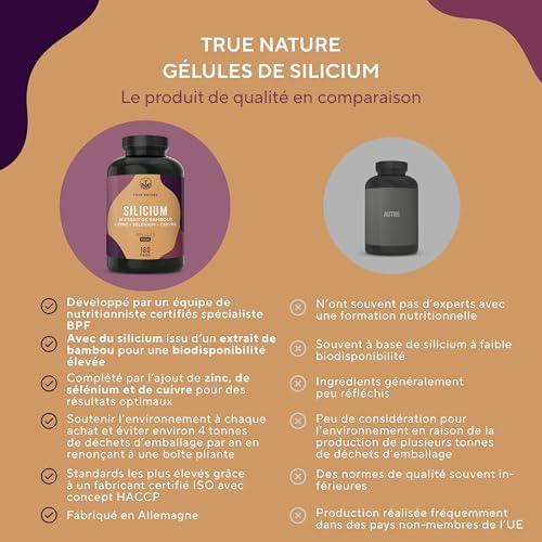 Vue 5 de Silicium Organique Mg Gelules