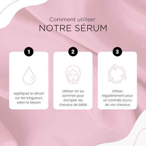 Vue 6 de Kerargan Serum Capillaire Ultra