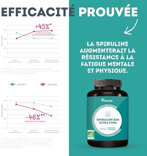 Vue 4 de Spiruline Bio Ultra Pure