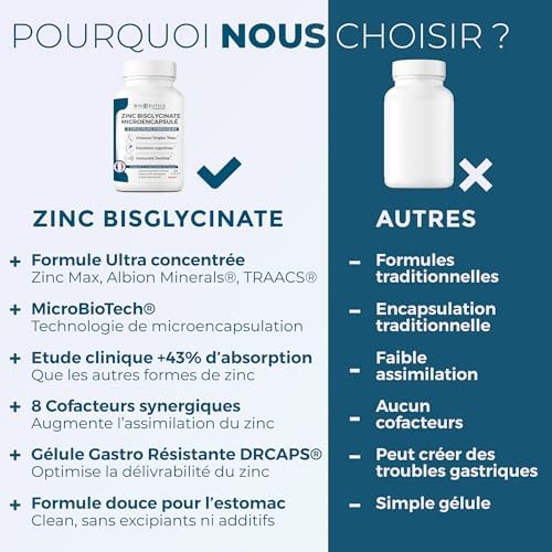 Vue 5 de Bioceutics Zinc Bisglycinate Mg